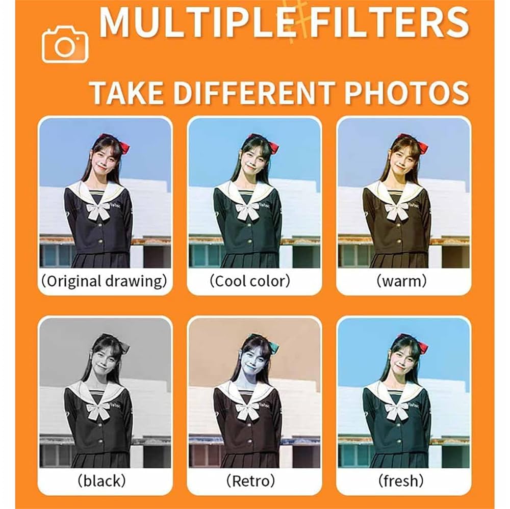 レトロスコープ ミニカメラ、レトロスコープ カメラ、1.44